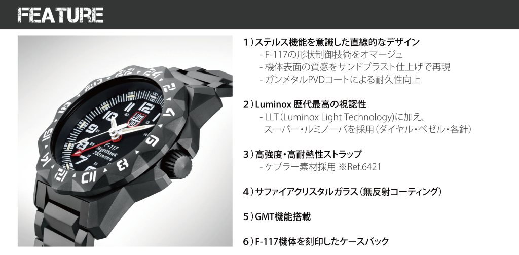6420ルミノックス【Luminox】 F-117 NIGHTHAWK 6420 Srs