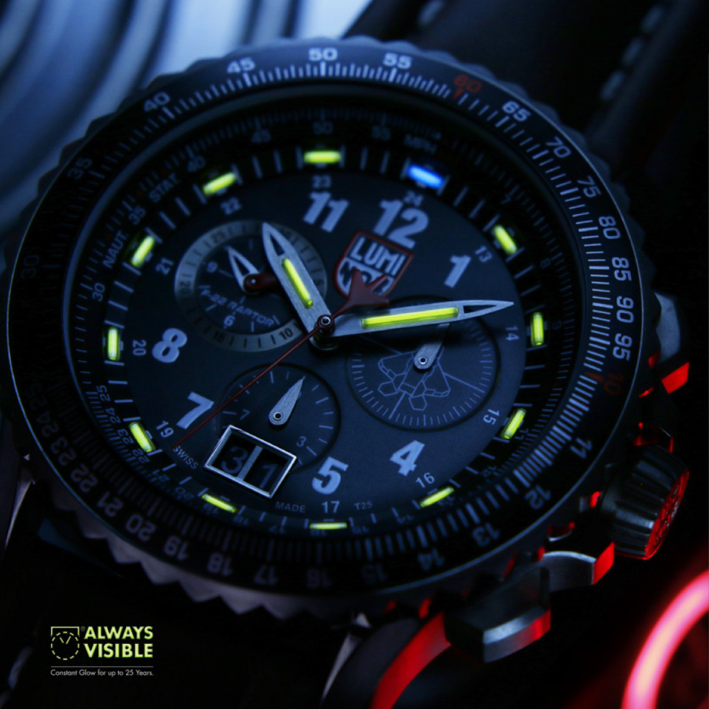 NEW MODEL】F-22 Raptor 9240 Series | Luminox ルミノックス公式サイト