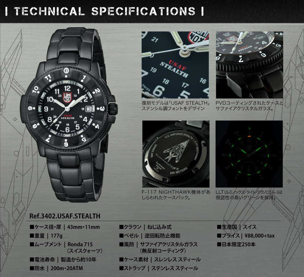 【NEW MODEL】F117 NIGHTHAWK 3400 SERIES JAPAN EDITION Luminox ルミノックス公式サイト